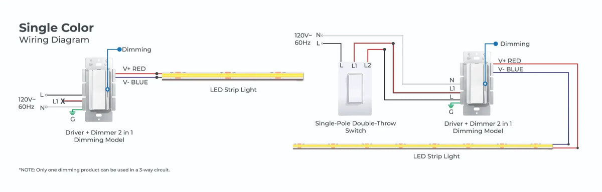 InDrive 2-in-1 Dimmer Switch and Driver Installation Guide – aspectLED