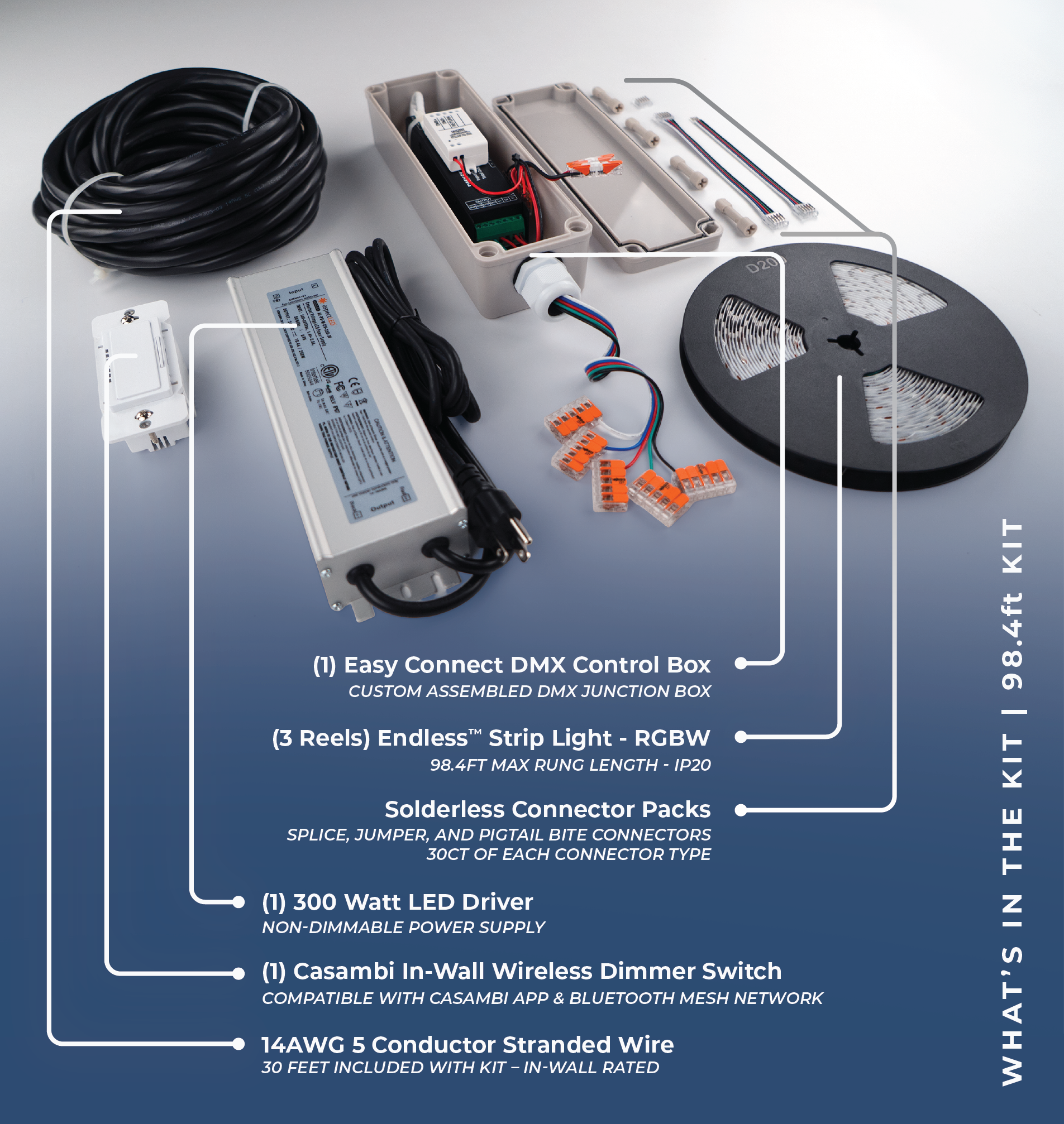 Cove Lighting Kit