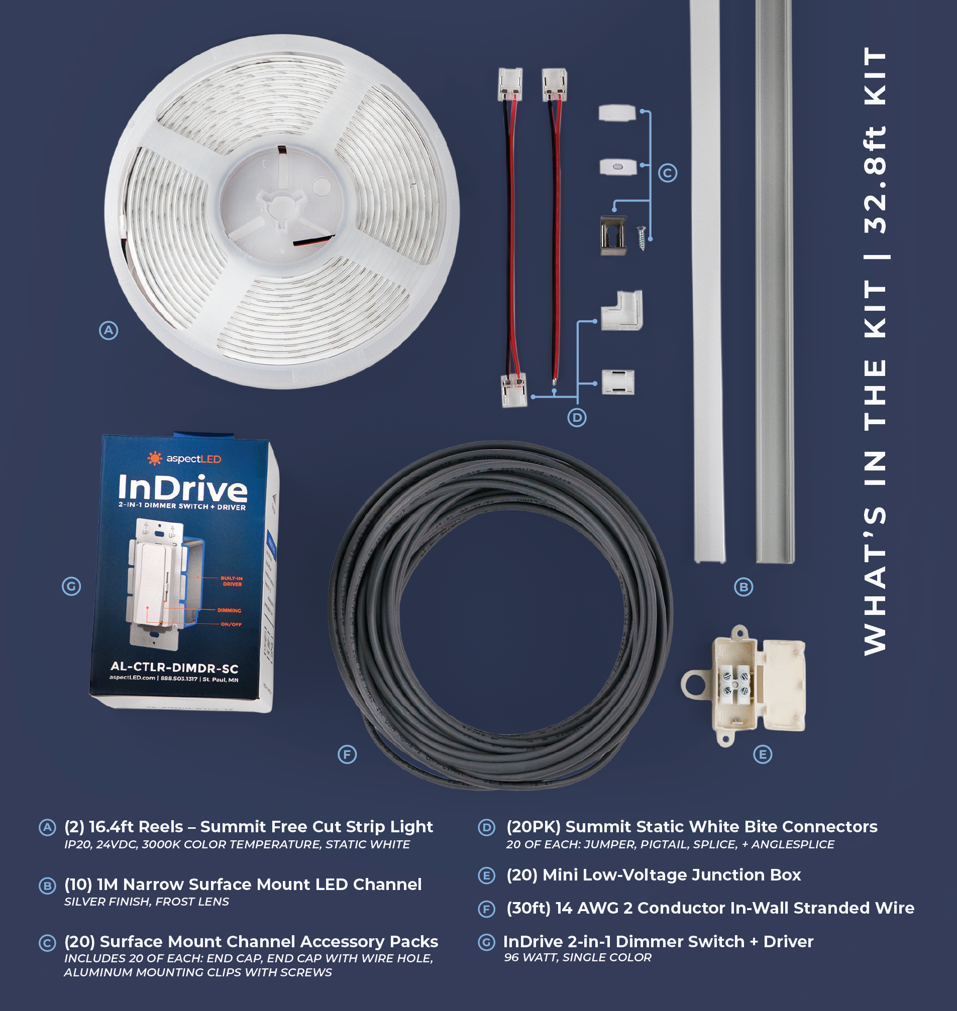 Under Cabinet Lighting Kit