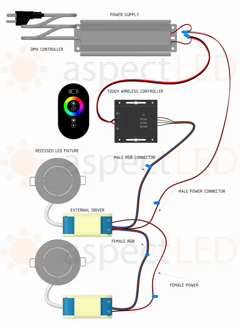 LED Color Changing RGB Recessed Installation Guide – aspectLED