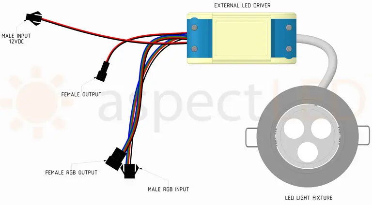 LED Color Changing RGB Recessed Installation Guide – aspectLED