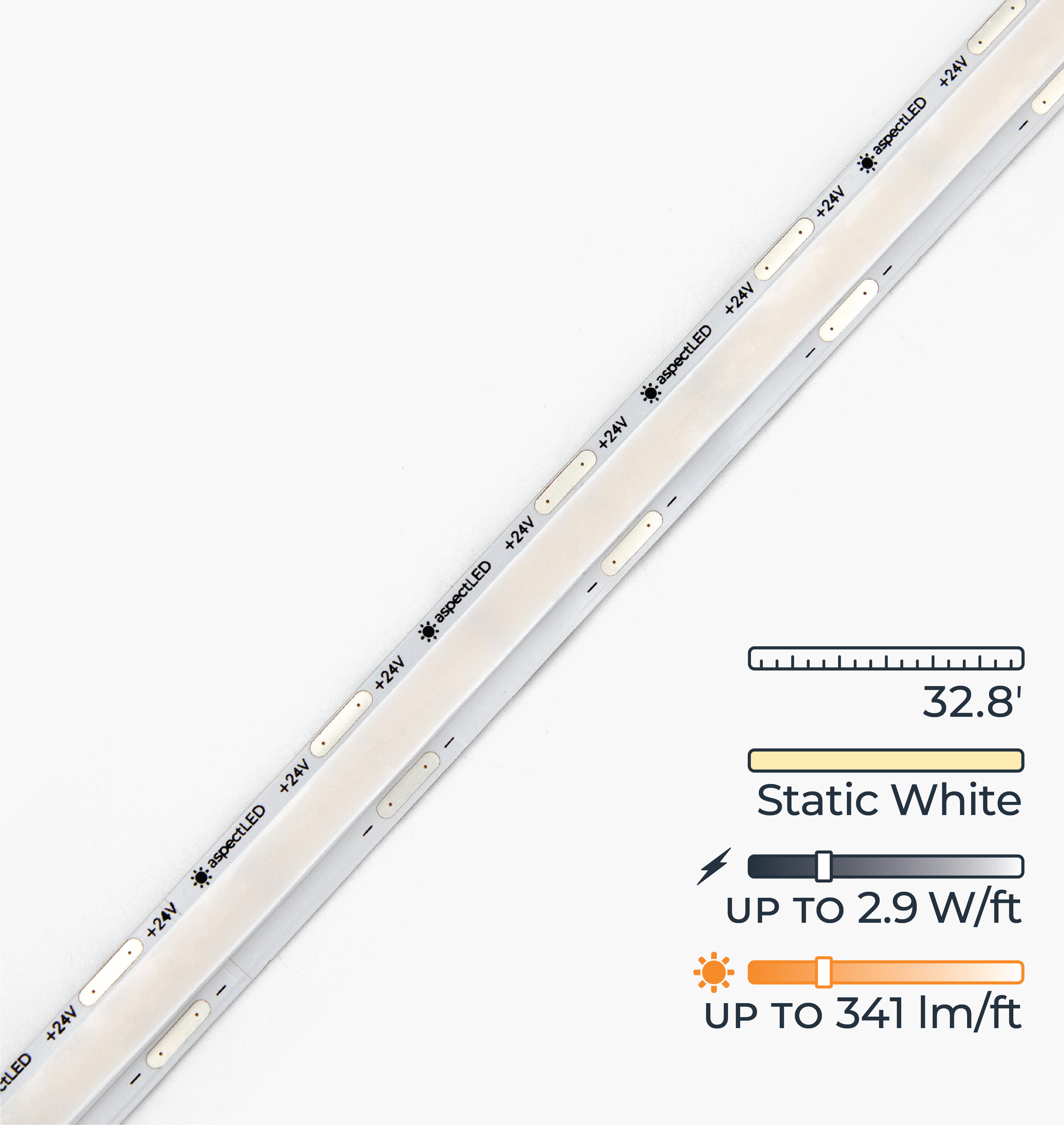 Summit LED Strip Light - Static White - 32ft