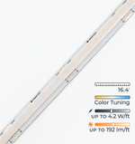 Summit LED Strip Light – Tunable White