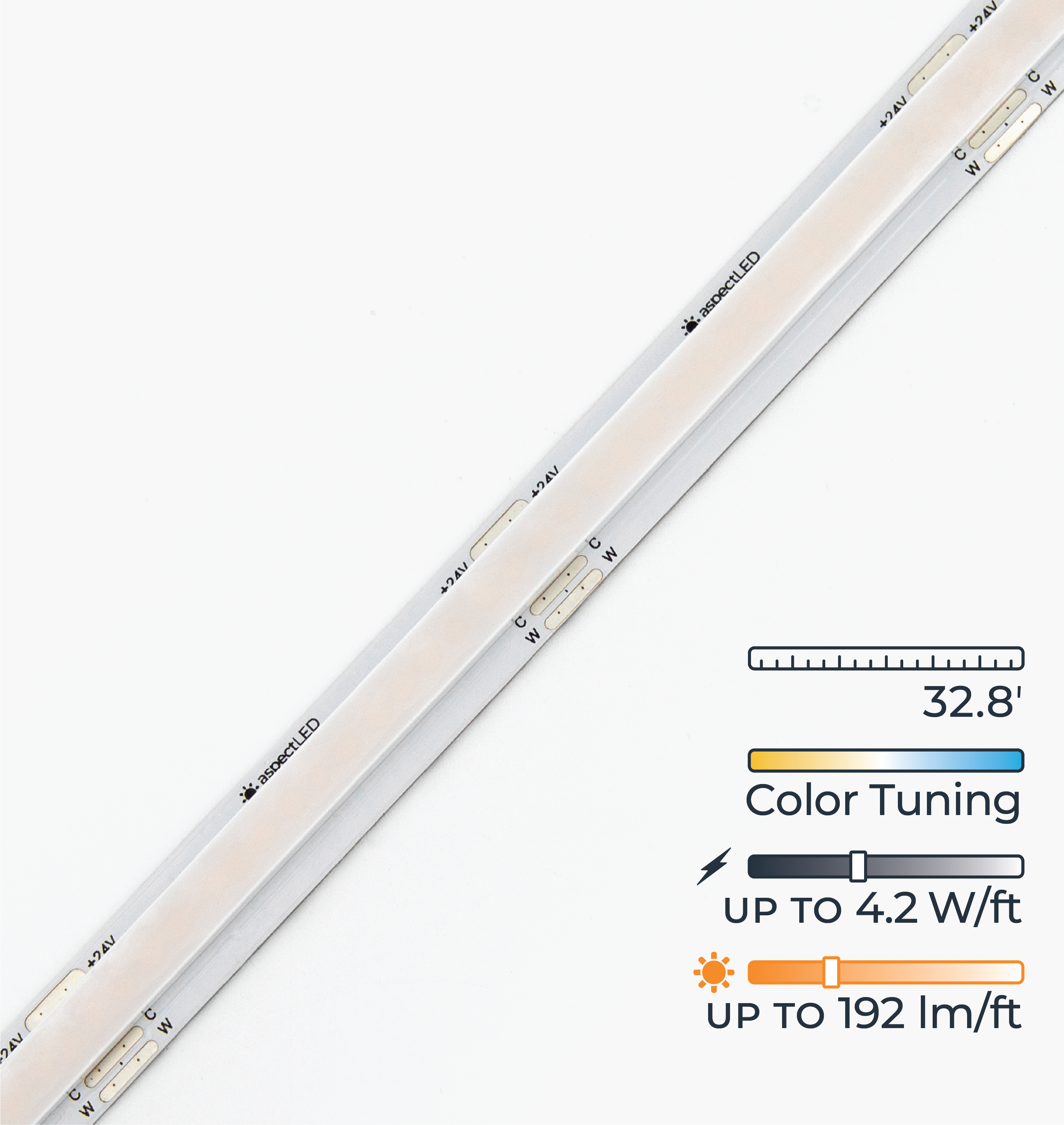Summit LED Strip Light – Tunable White