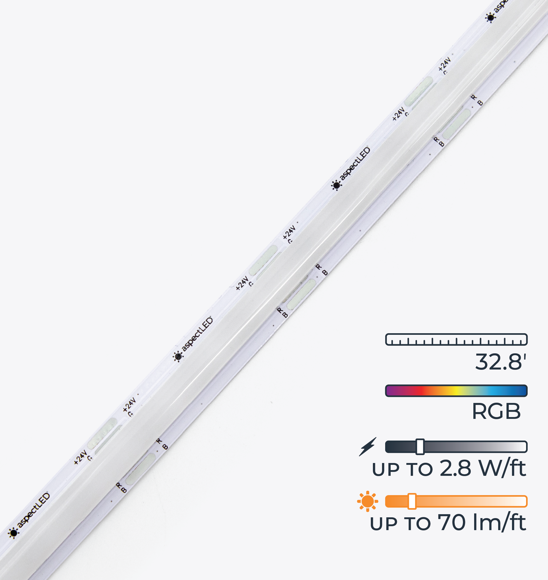 Summit LED Strip Light - RGB Color Changing, 32ft