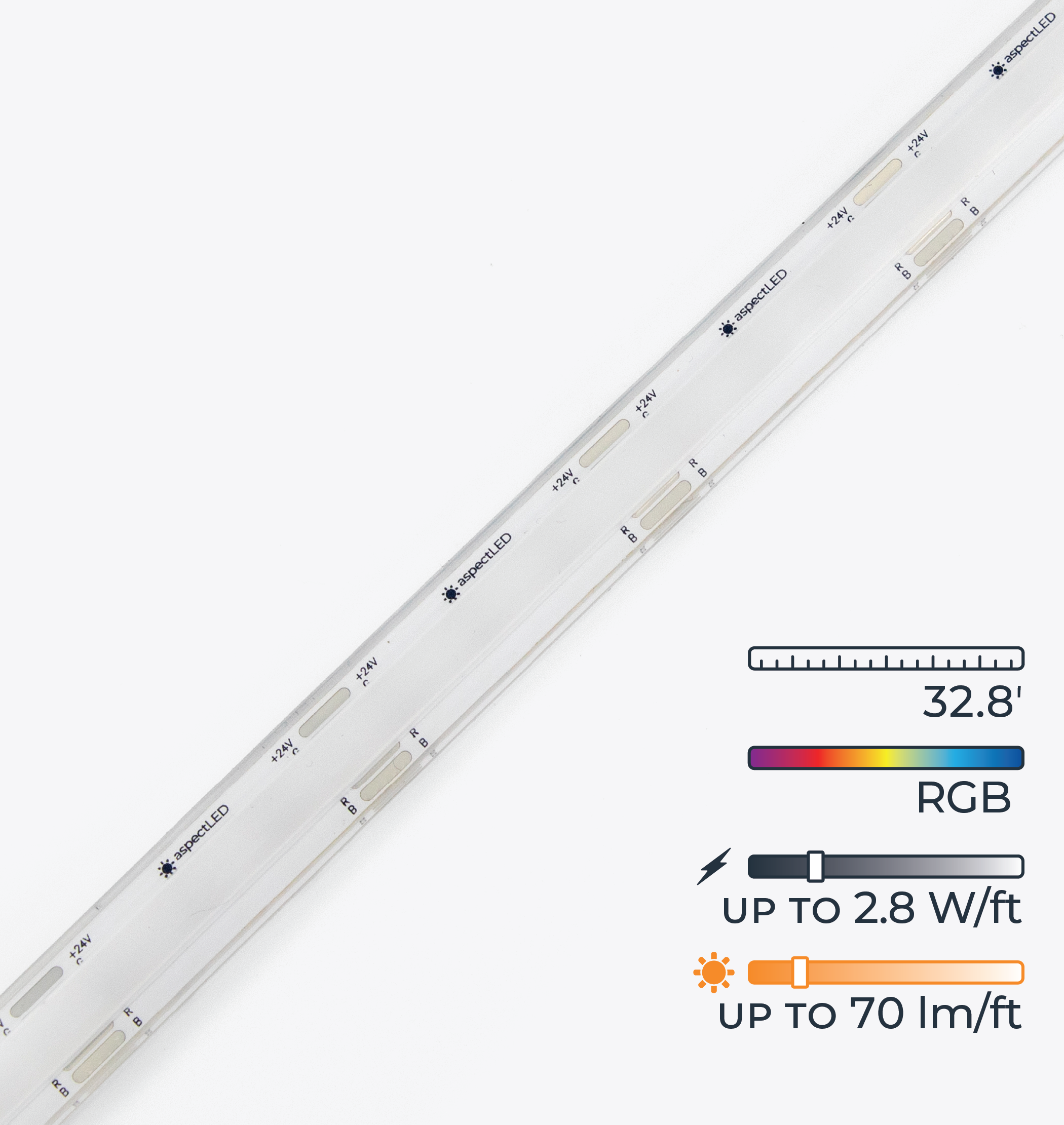 Summit LED Strip Light - RGB Color Changing, 32ft, Waterproof