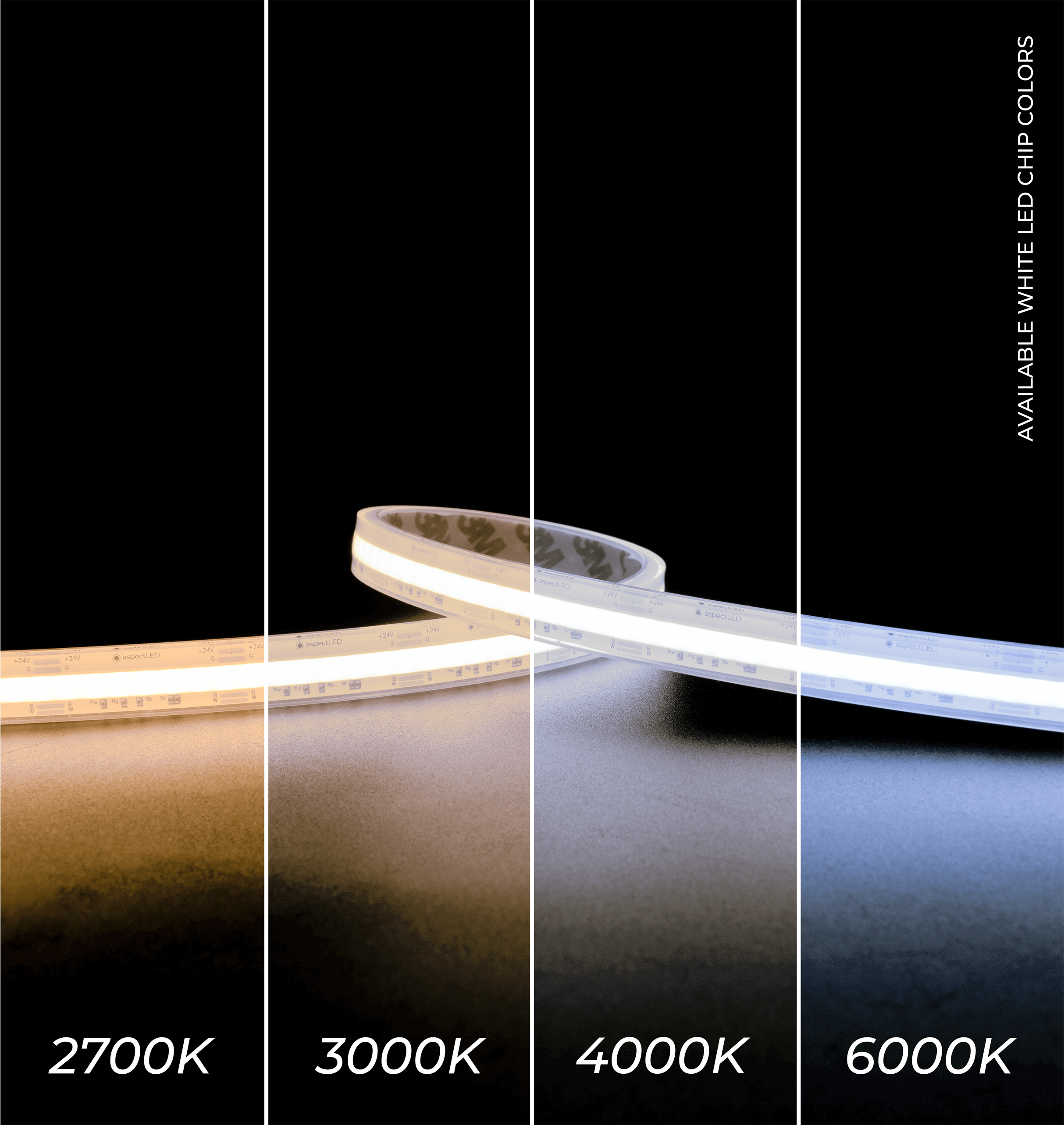 Summit LED Strip Light – RGBW Color Changing, Waterproof