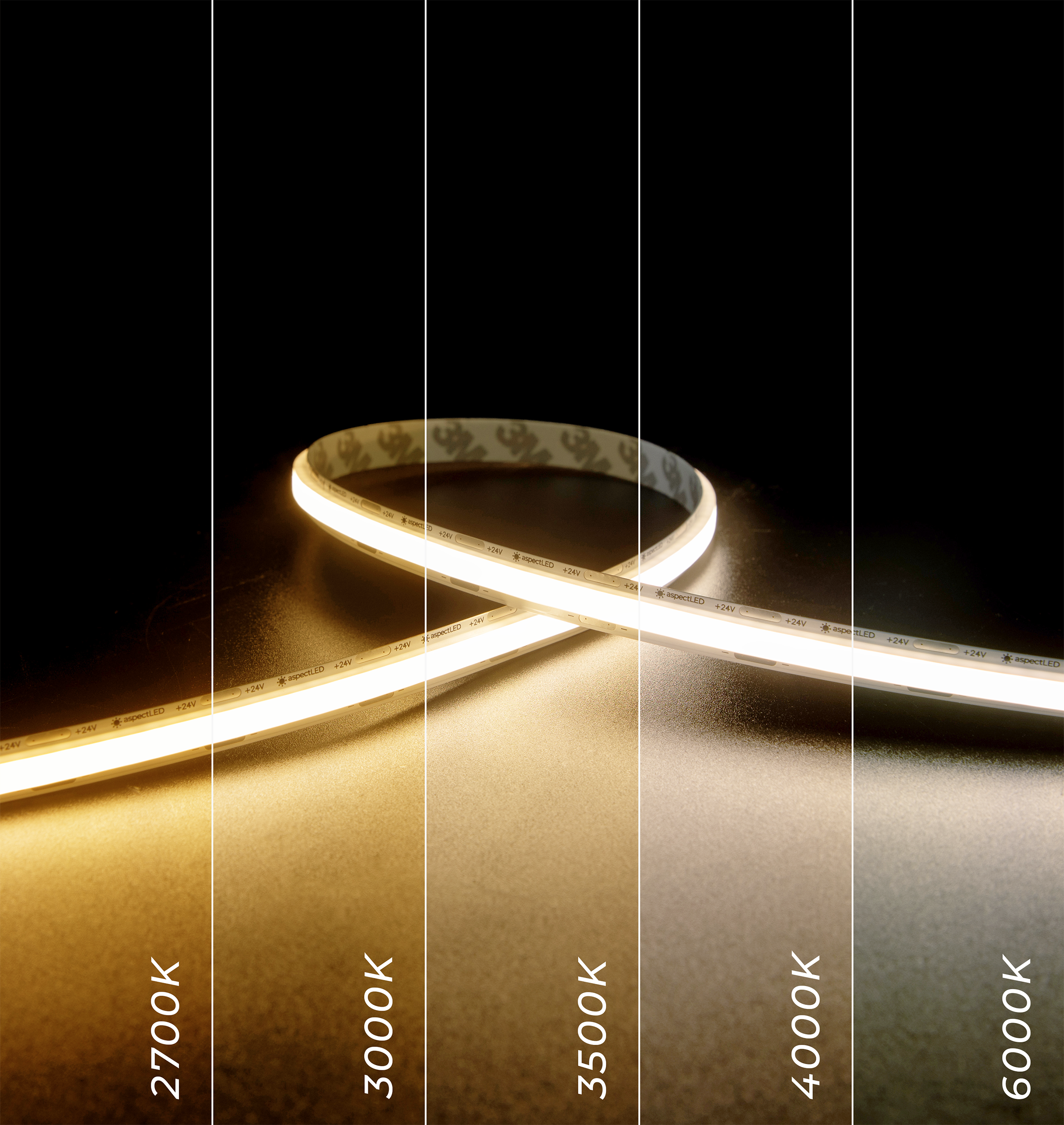 Summit LED Strip Light - Static White