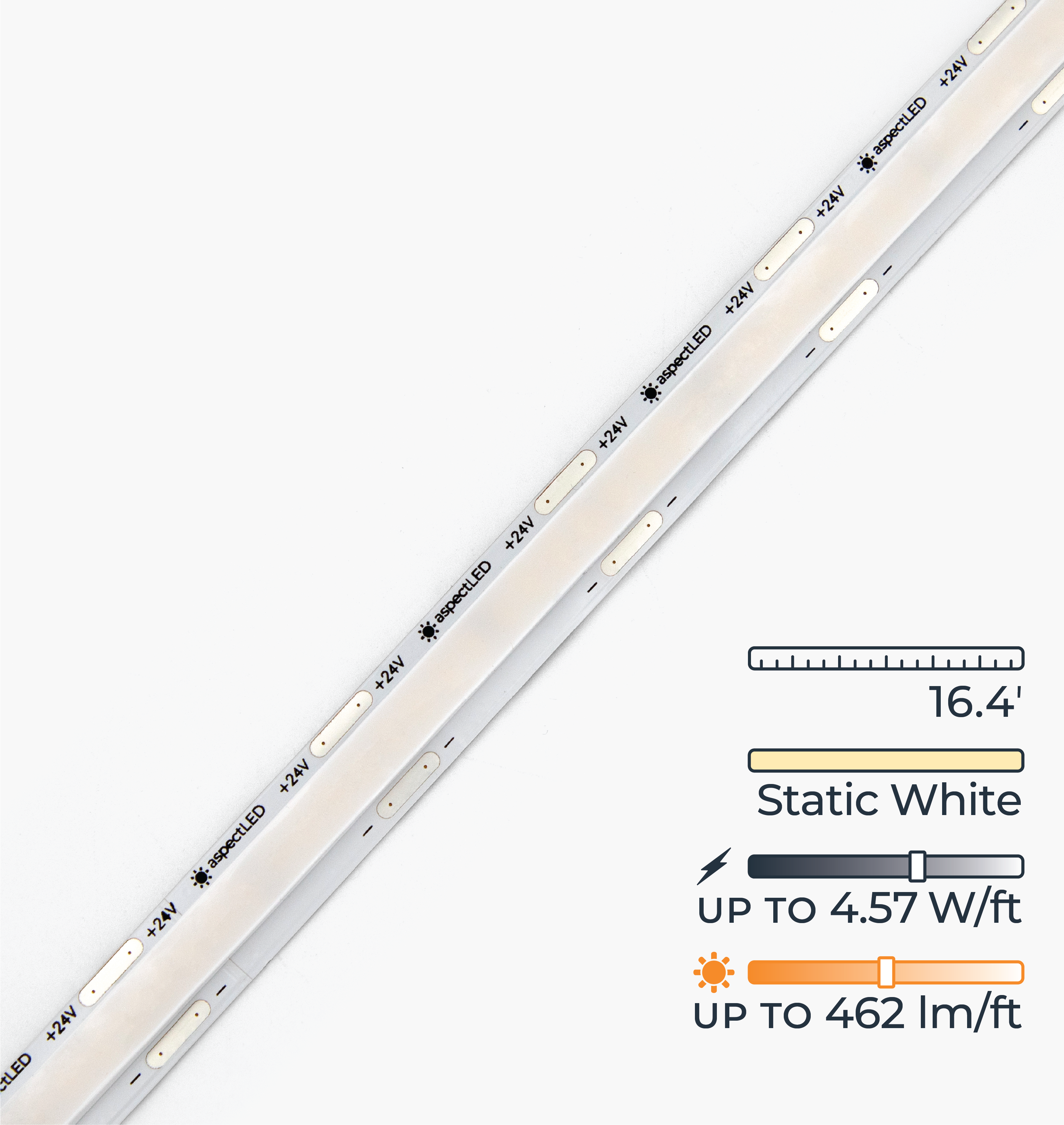Summit LED Strip Light - CRI 95