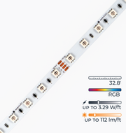 Endless LED Strip Light - RGB Color Changing, 32ft