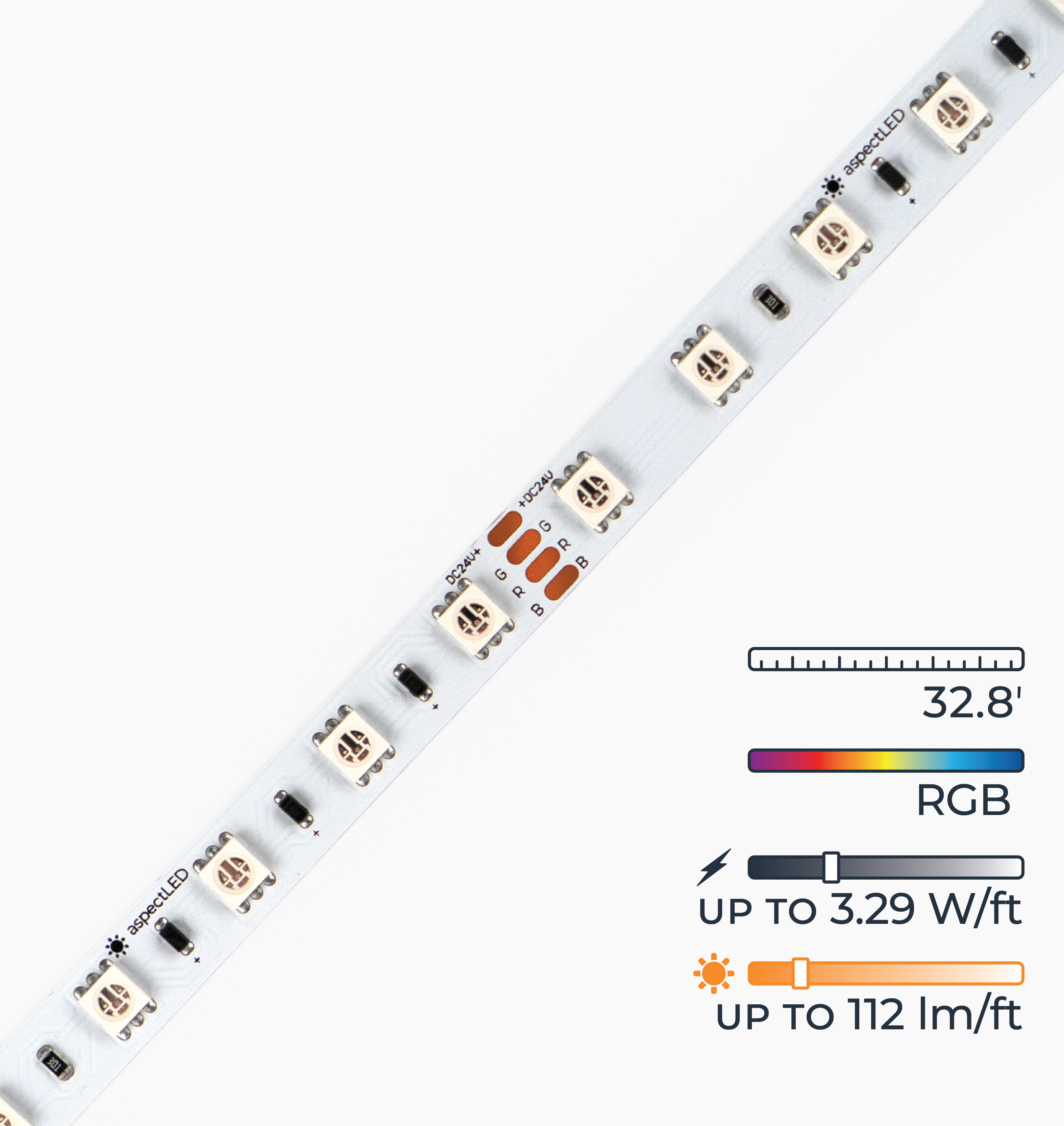 Endless LED Strip Light - RGB Color Changing, 32ft