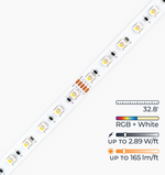 Endless LED Strip Light - RGBW Color Changing