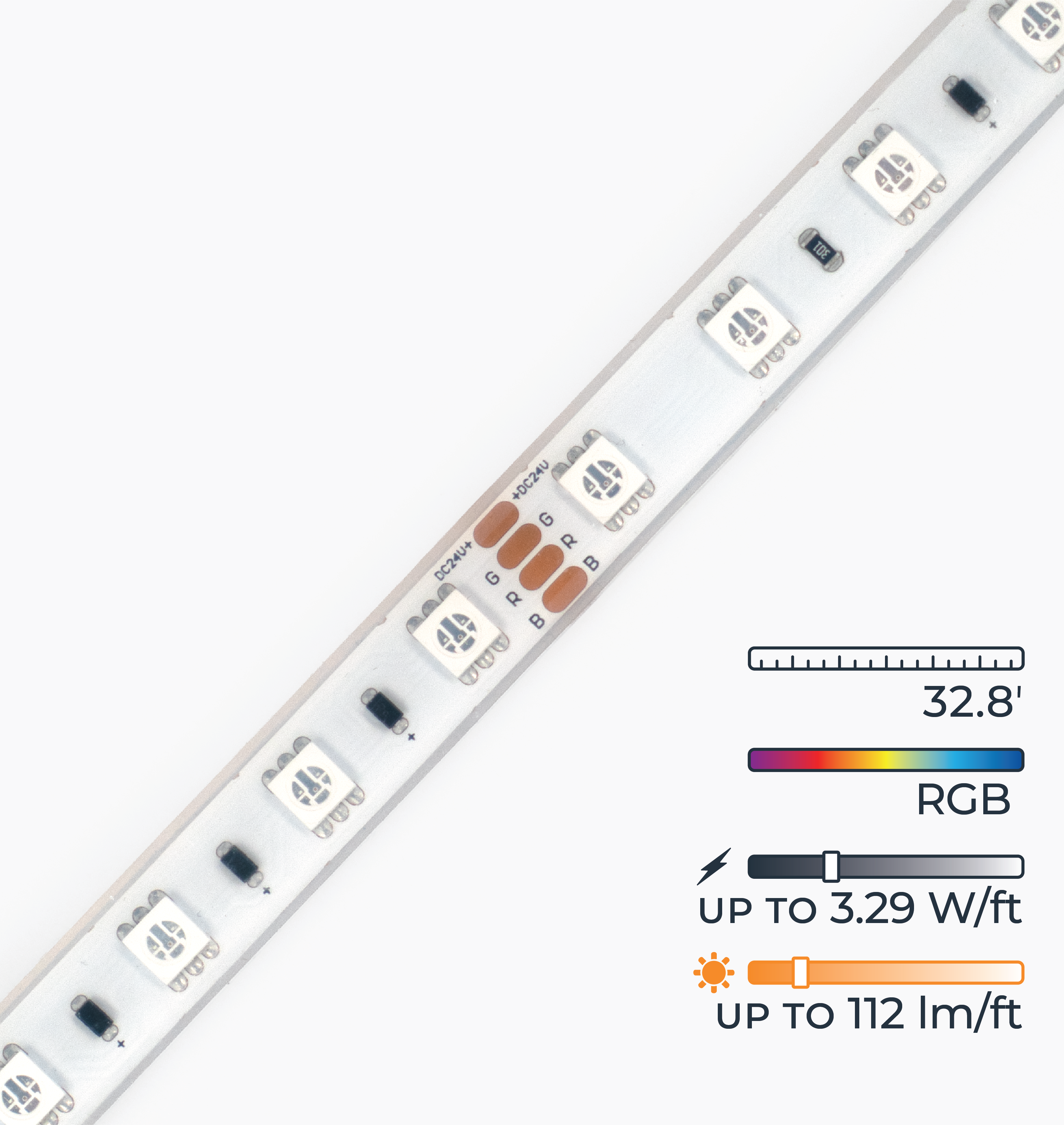 Endless LED Strip Light - RGB Color Changing, 32ft, Waterproof