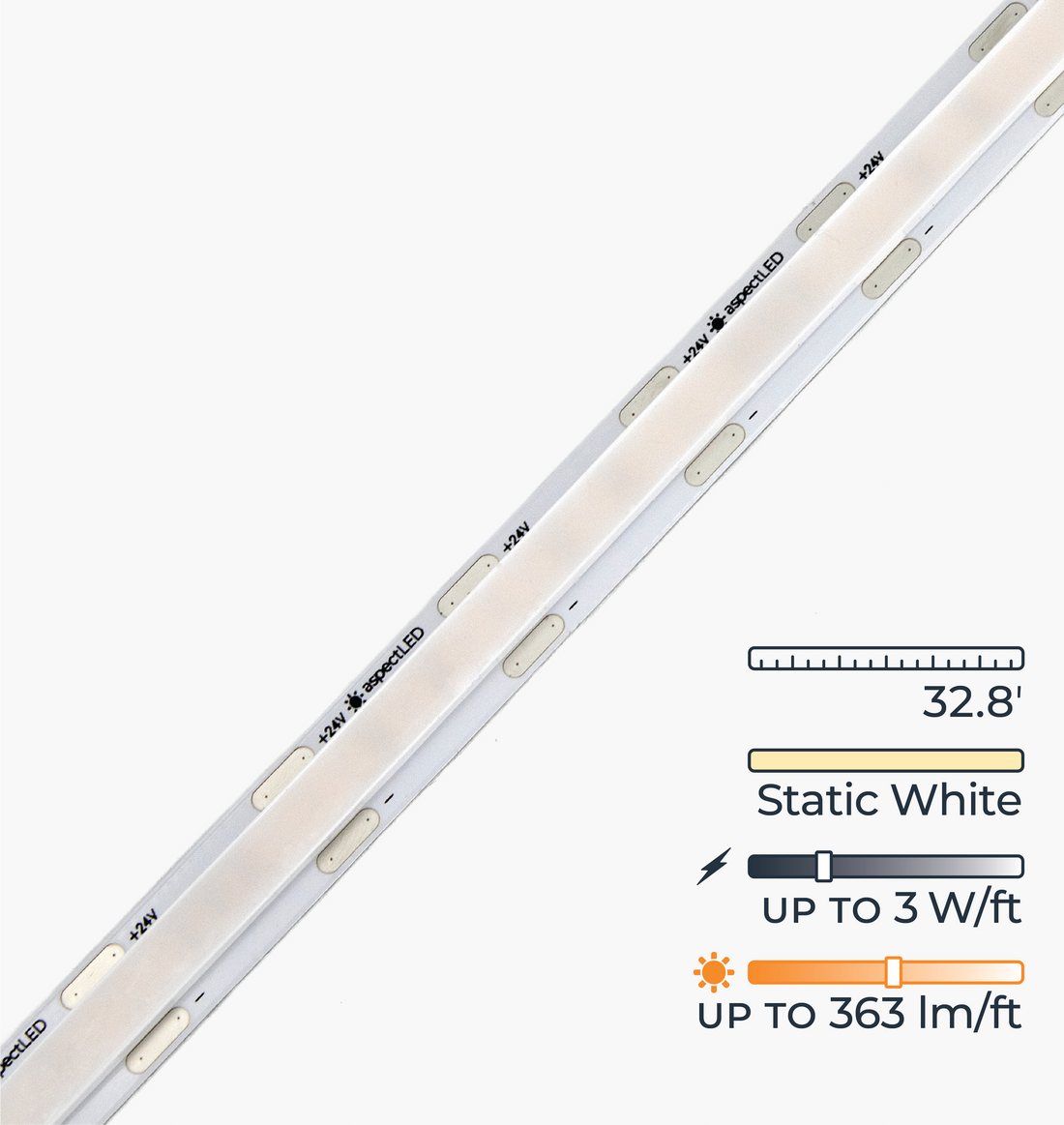 Summit LED Strip Light - Free Cut