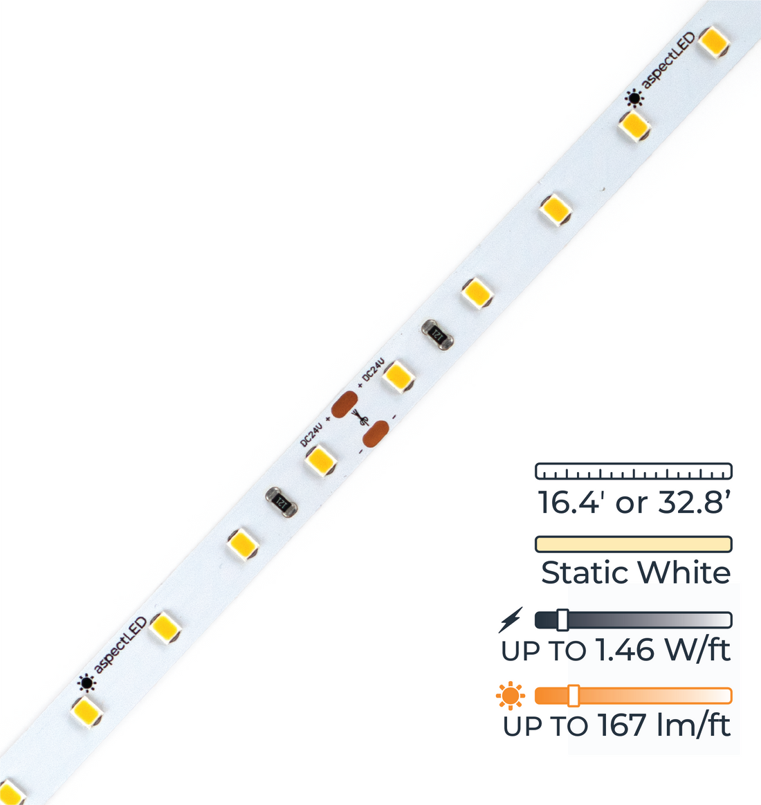 CoreLine LED Strip Light - Static White