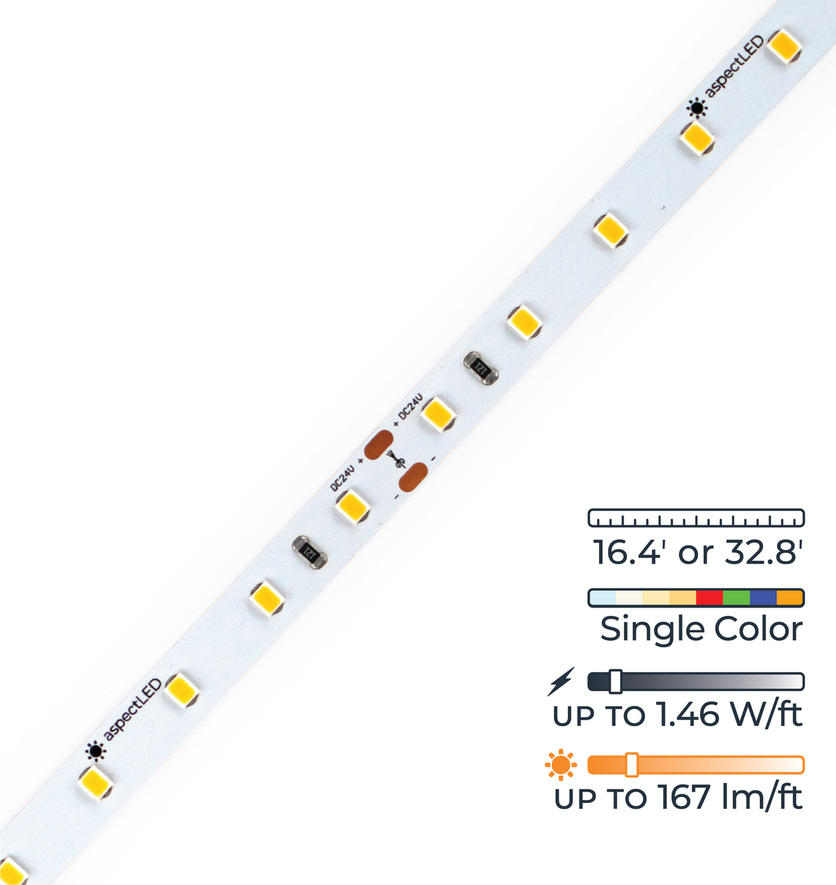 Core Line Light CoreLine Static White LED Strip Light | 24V Indoor LED Tape Light ...
