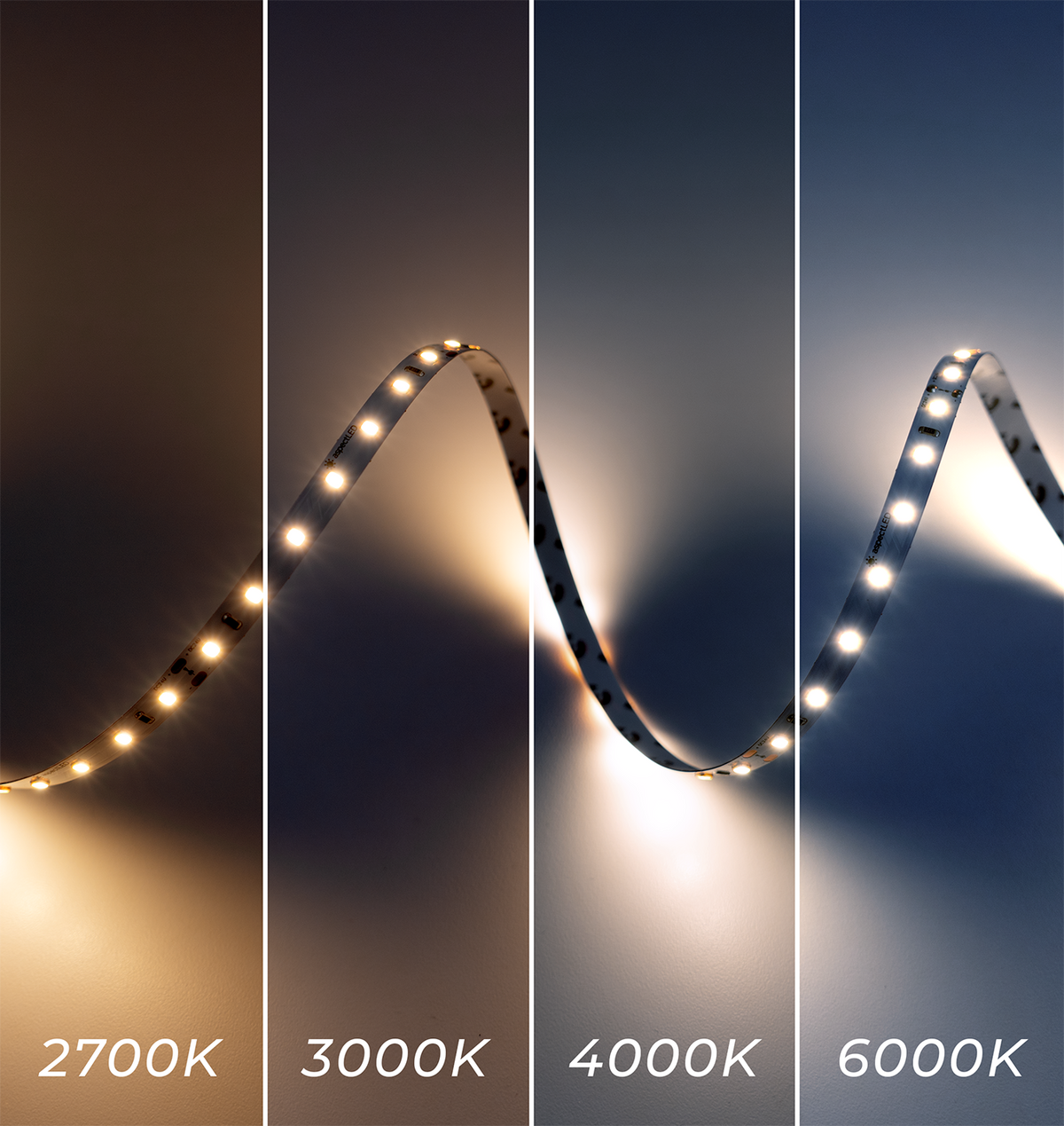 CoreLine LED Strip Light - Static White