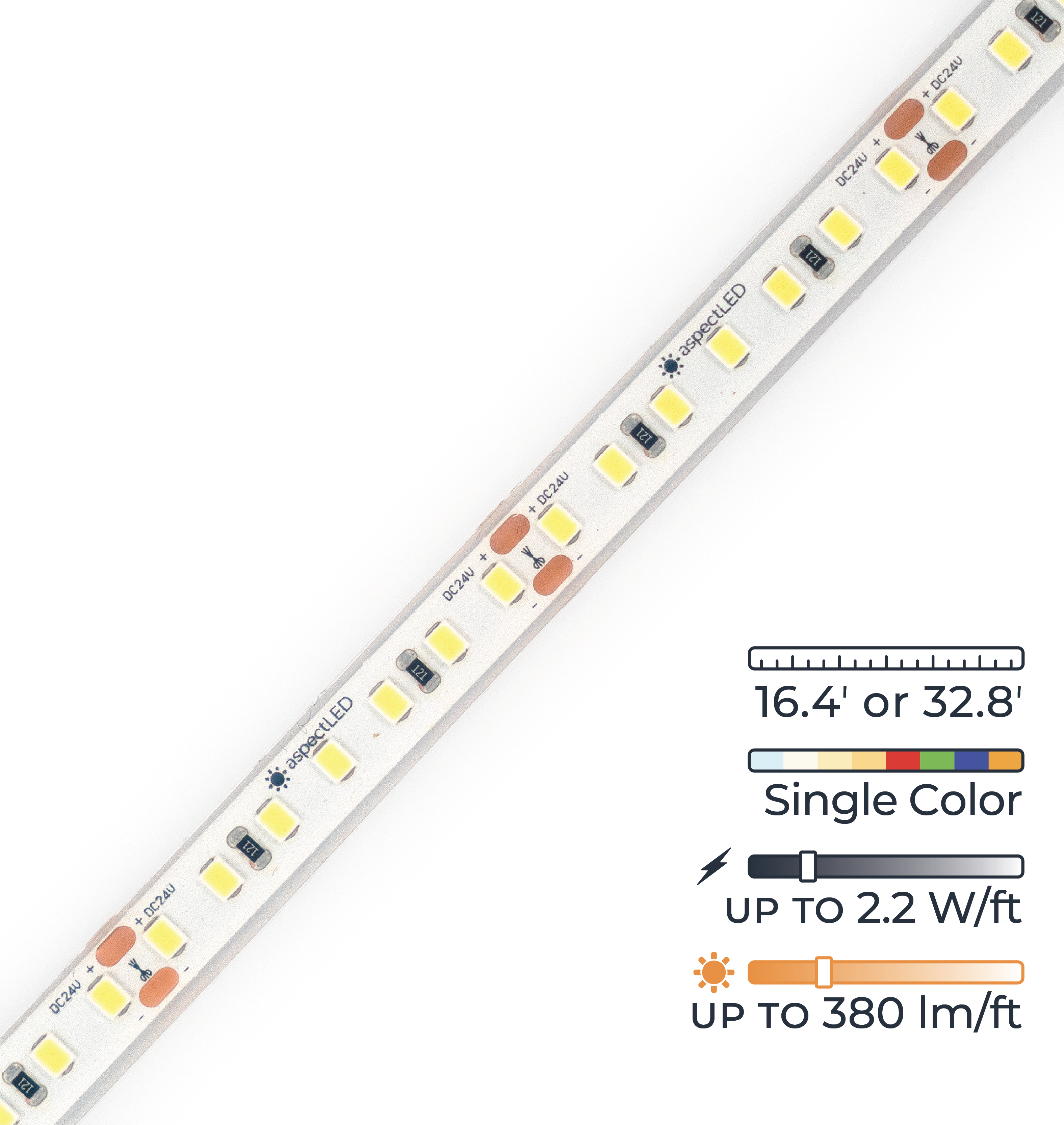 CoreLine Bold LED Strip Light - Single Color - Waterproof