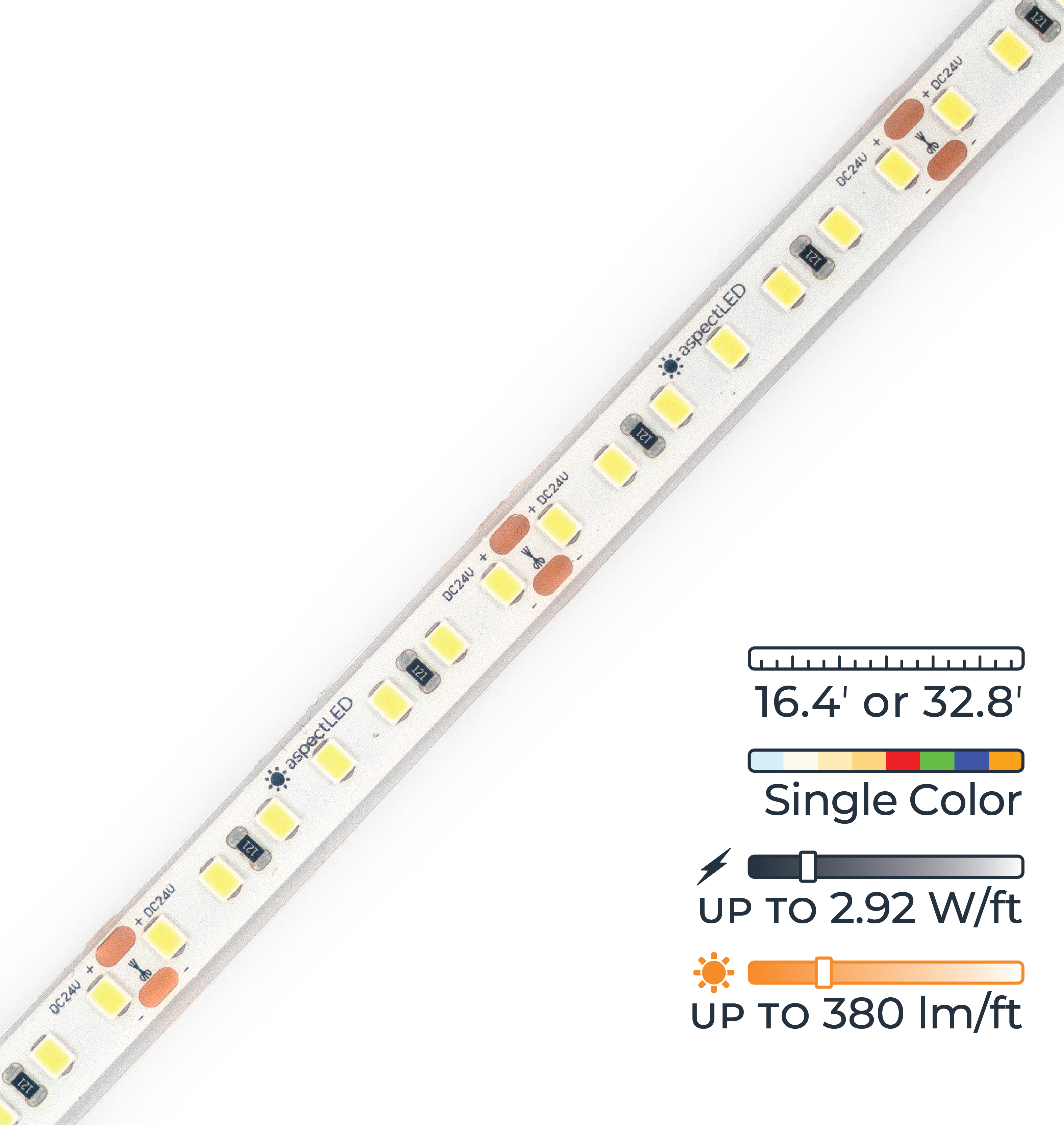 CoreLine Bold LED Strip Light - Single Color - Waterproof