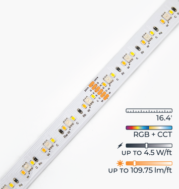 Prism LED Strip Light - RGBCCT