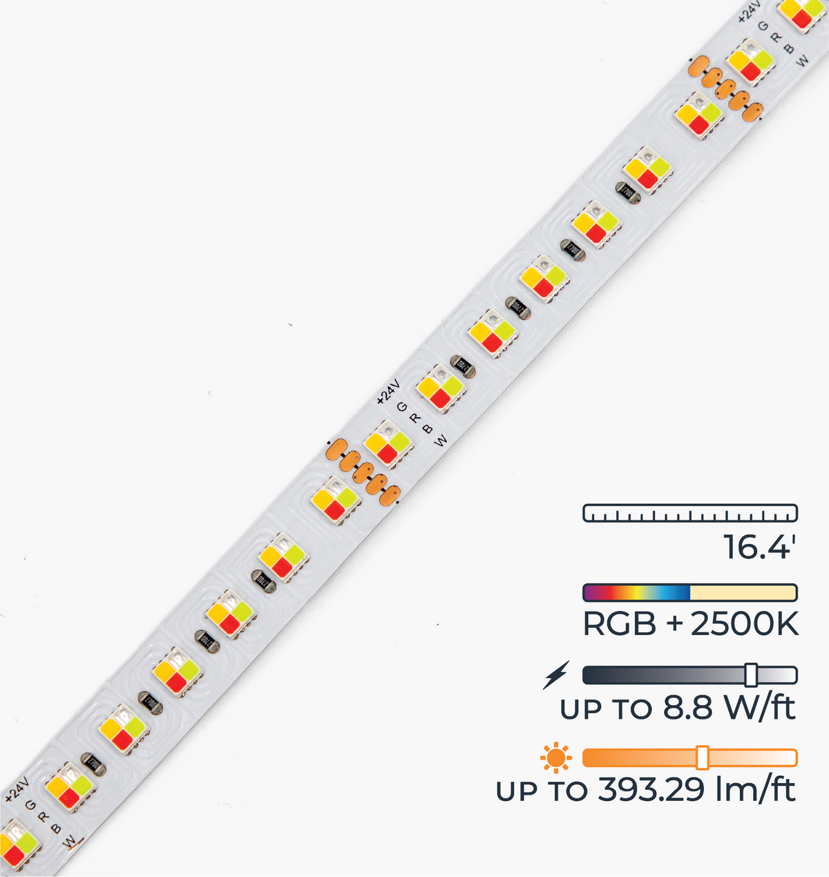 Chroma LED Strip Light Kit - RGBW