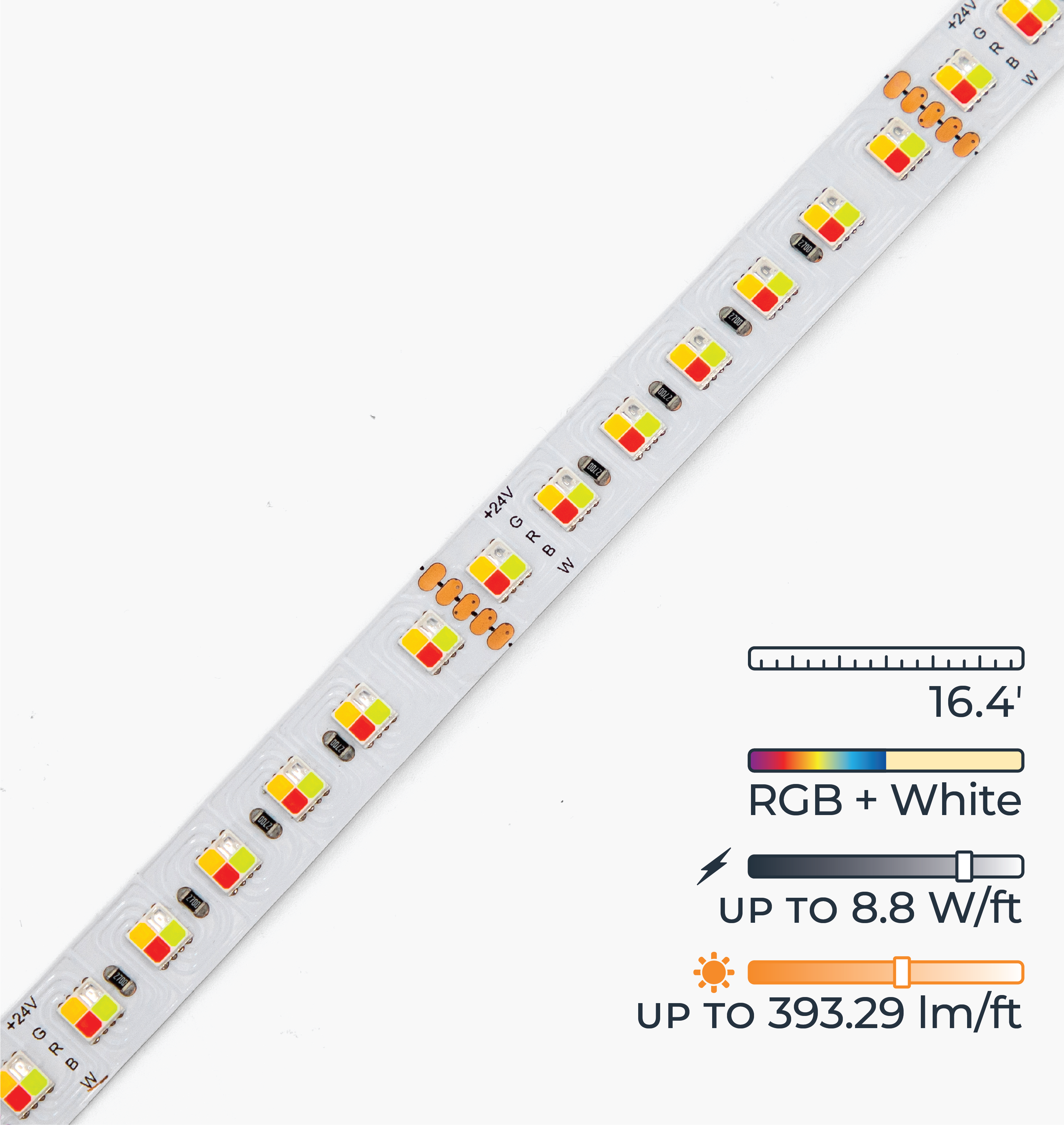 Chroma LED Strip Light Kit- RGBW
