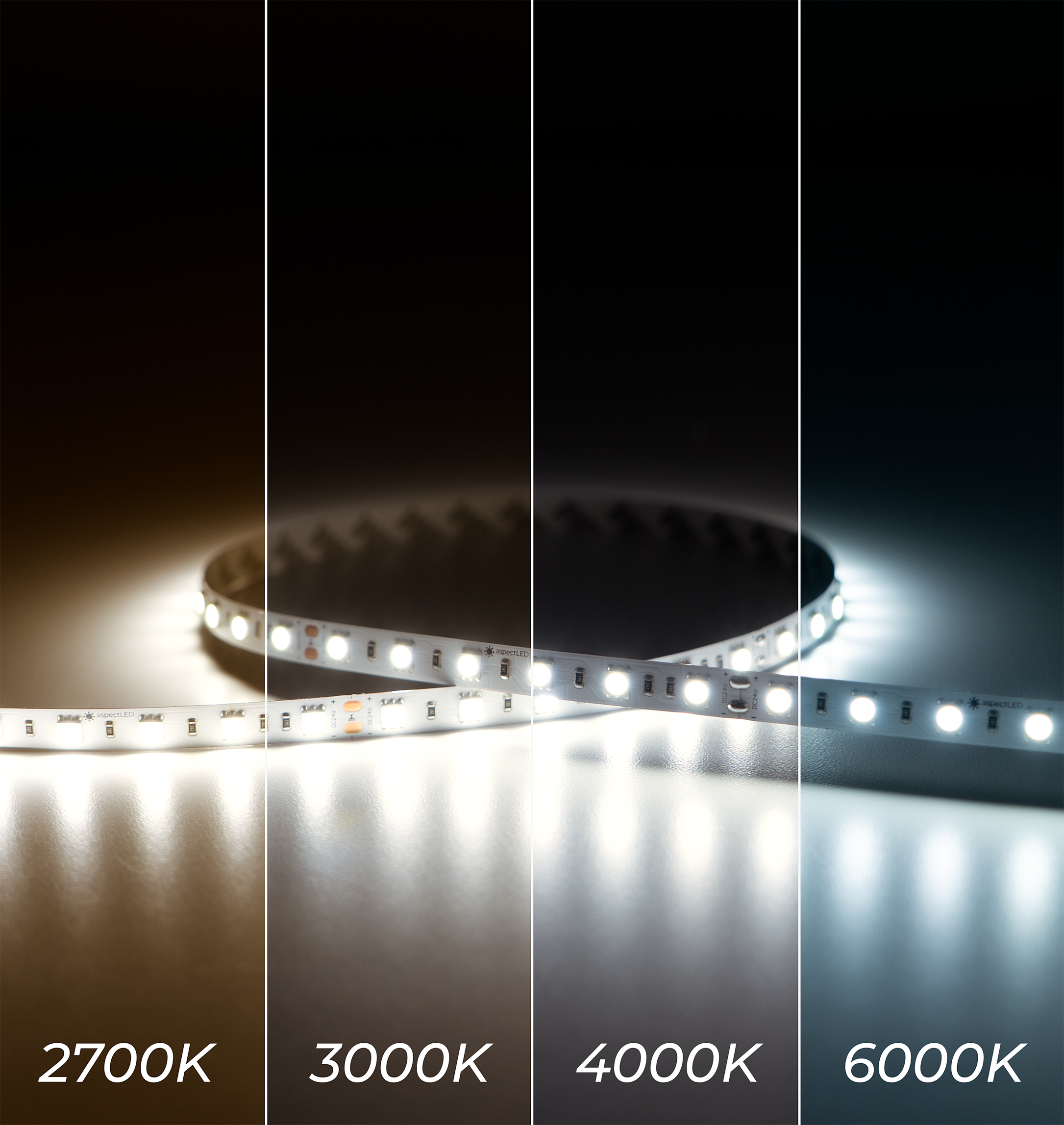 WideLine LED Strip Light - Static White