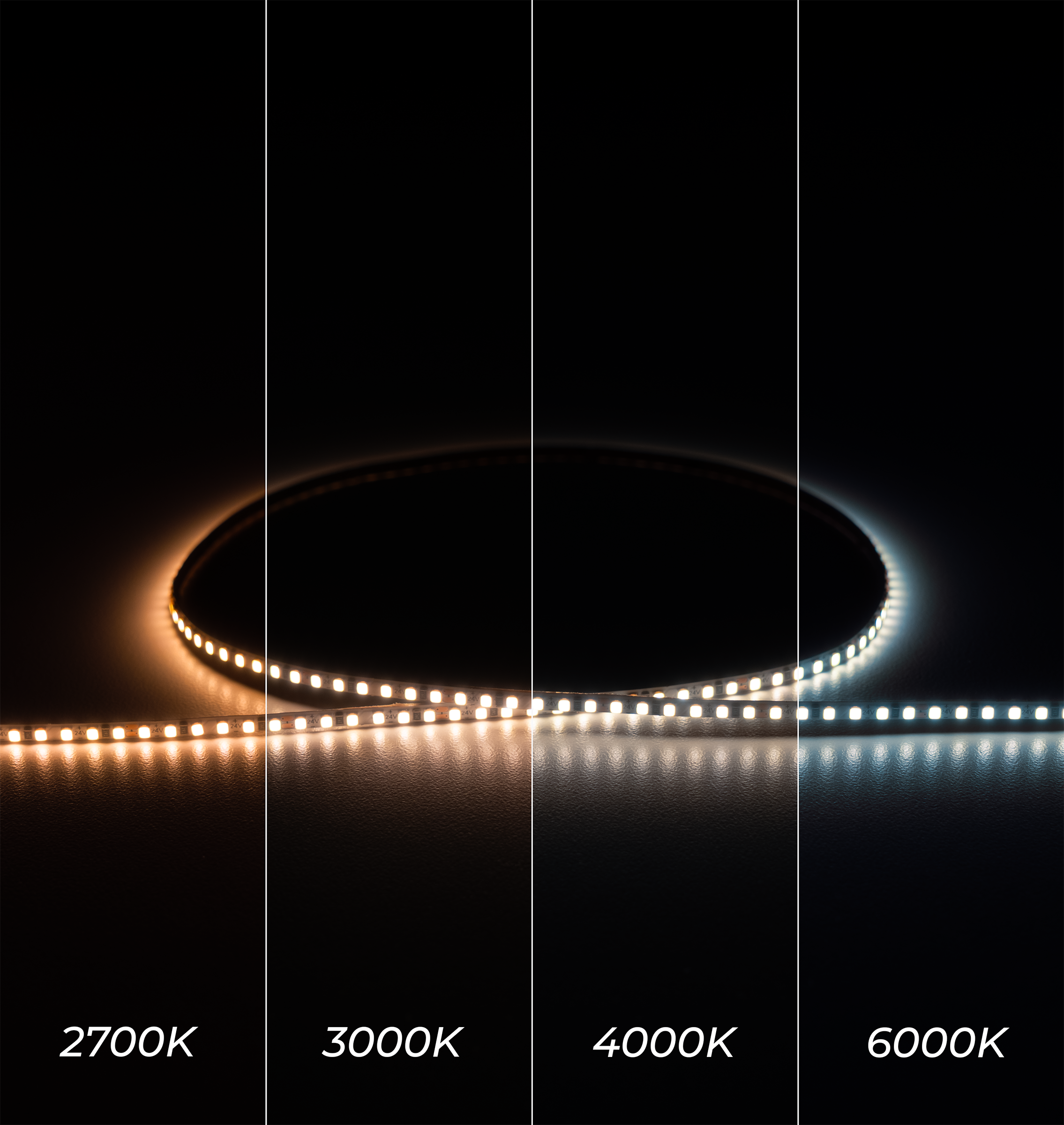 Micro Series LED Strip Light - Static White
