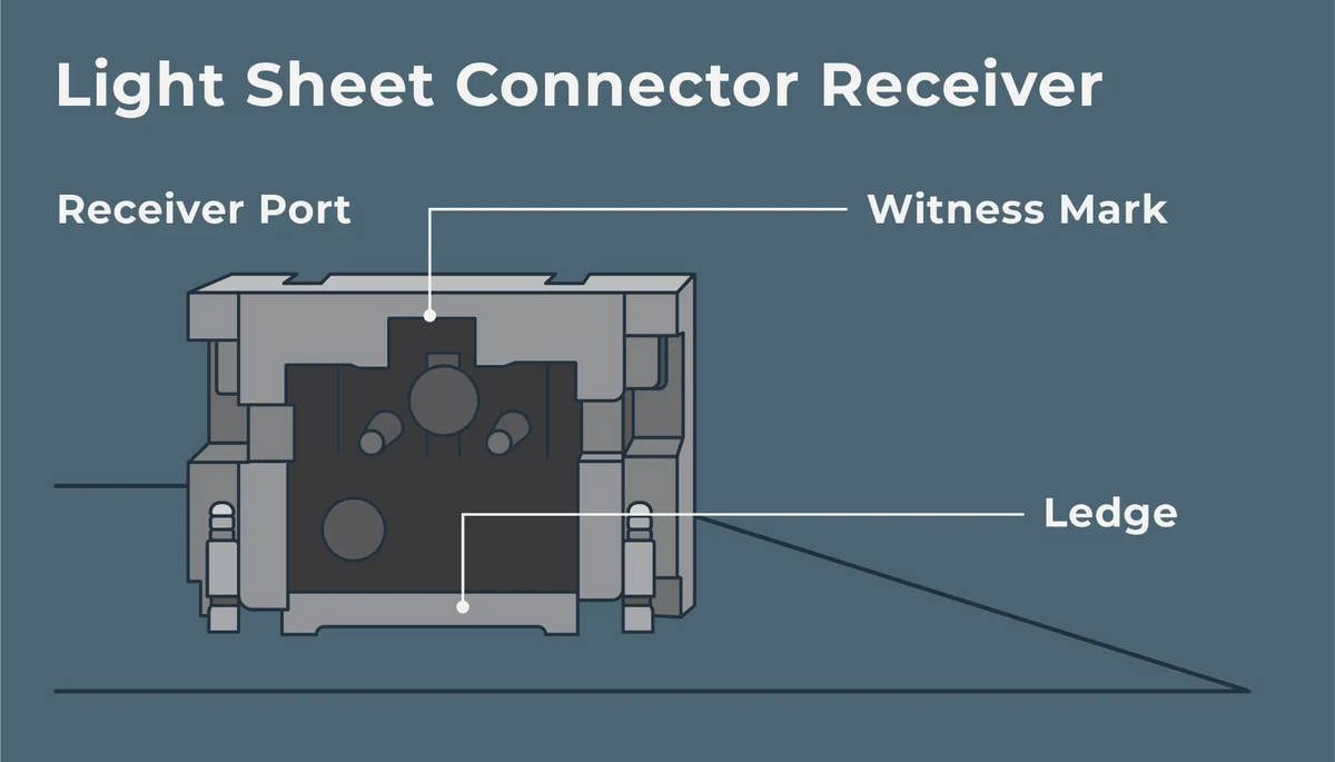 12x24 Arc™ LED Light Sheet Installation Guide – aspectLED