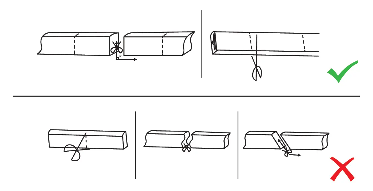 Cutting diagrams