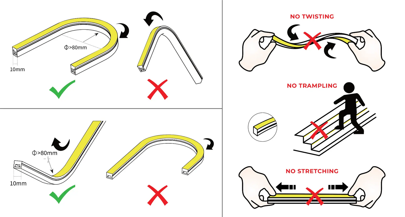 Warning diagrams
