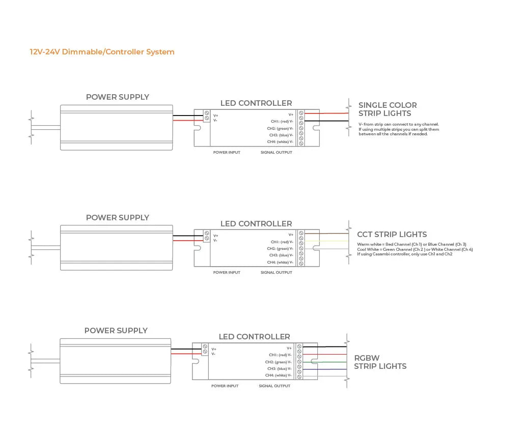 12V-24V System Wiring Diagram for Strip Lights