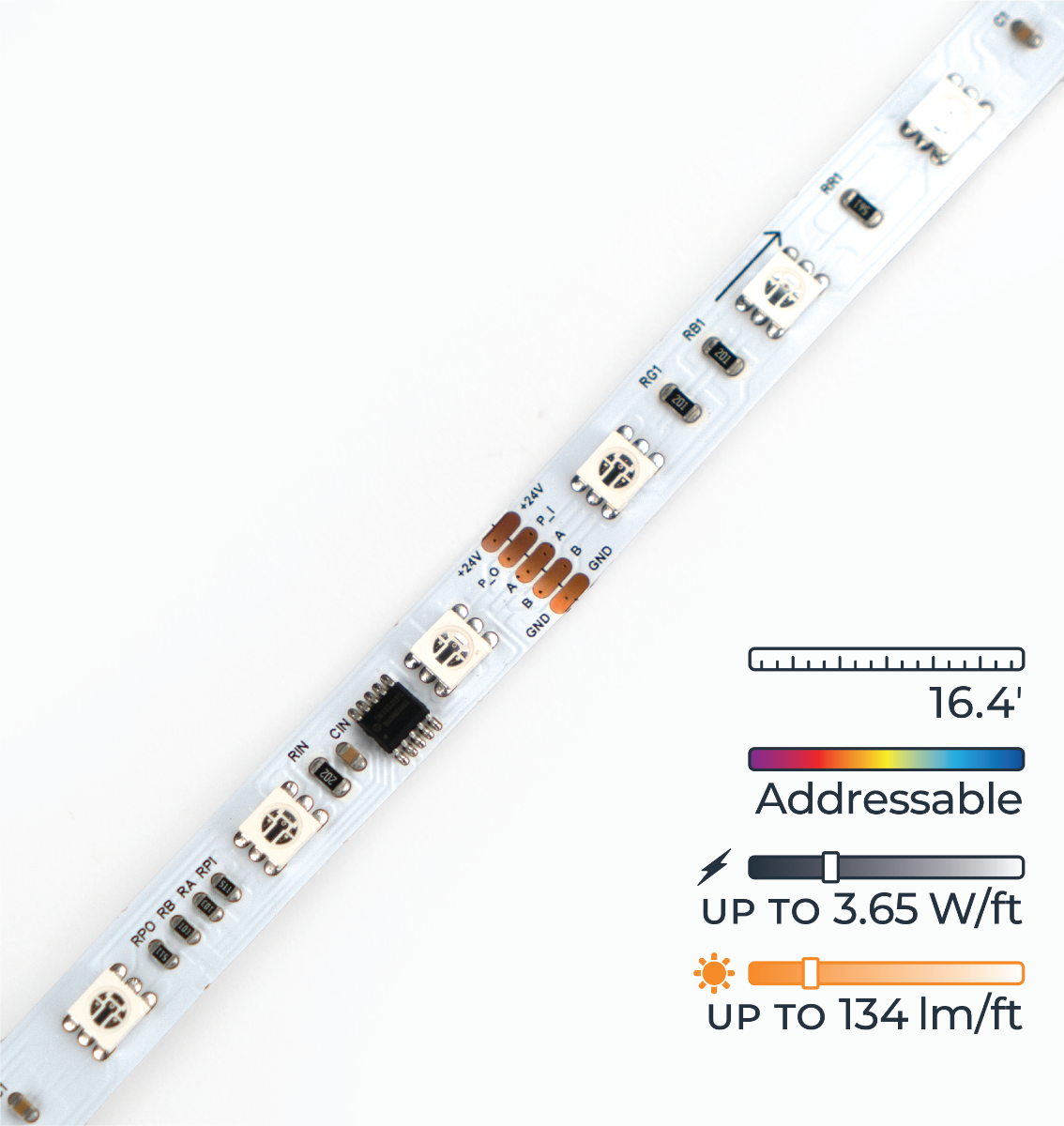Borealis DMX Addressable Strip Light – aspectLED