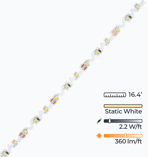 B-Series (Bendable) Zig-Zag Flexible LED Strip Light - Standard Bright (18 LEDs/foot)