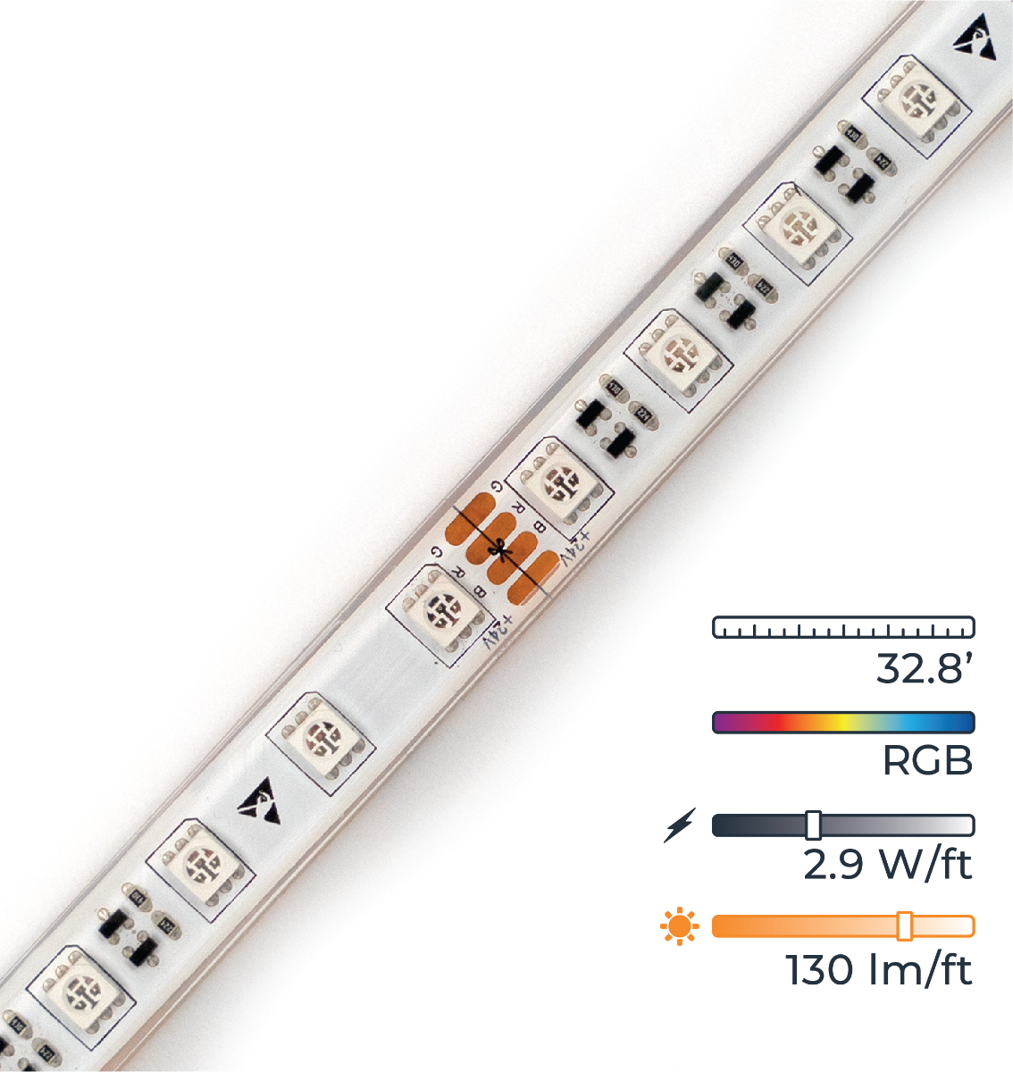 Endless™ RGB Color Changing LED Strip Light - Waterproof – aspectLED