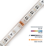 Endless™ RGB Color Changing LED Strip Light - Waterproof