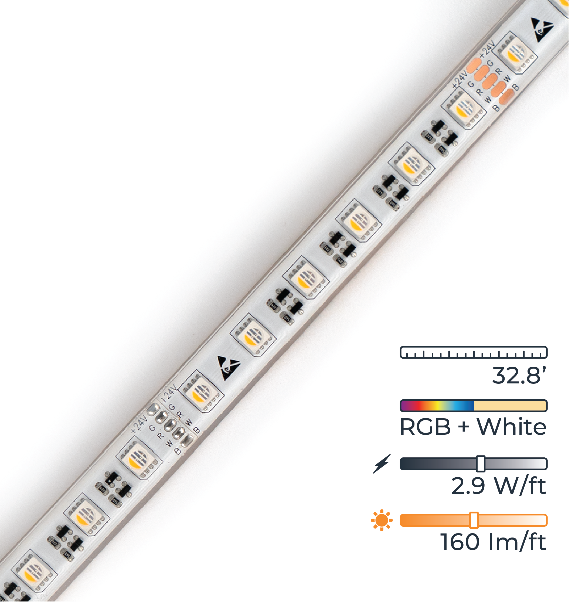 Endless™ RGBW Color Changing LED Strip Light - Waterproof