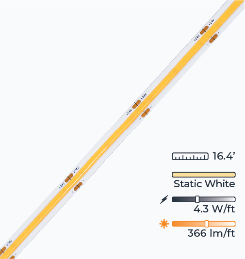 LED light strip with specifications on a white background