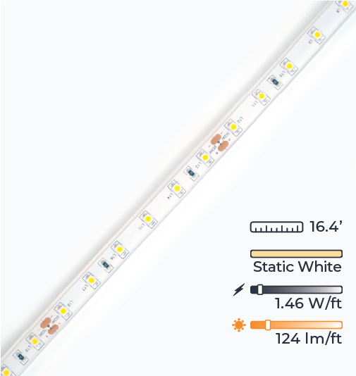 Standard Bright, Thin LED Strip - N-Series, Dimmable, Waterproof ...