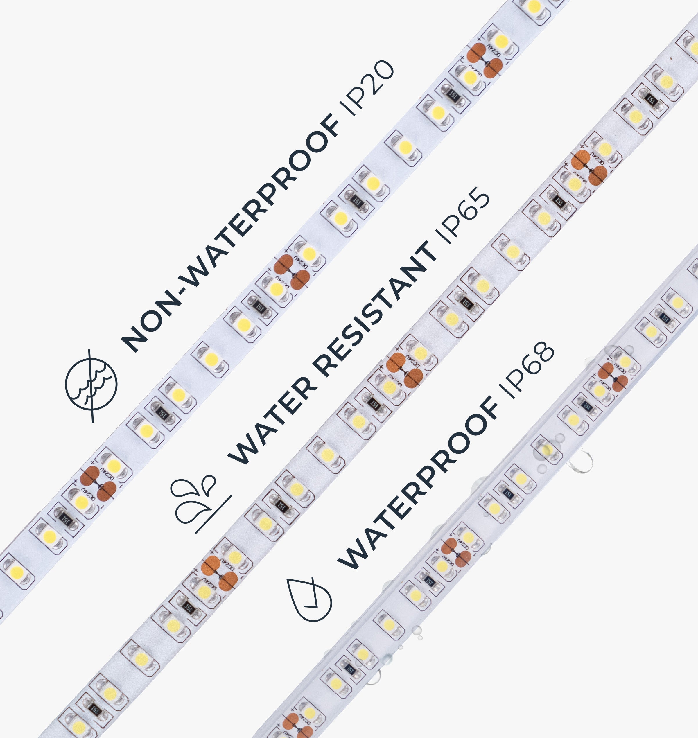 N-Series LED Strip Light - Ultra Bright - Single Color