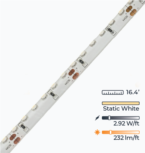 N-Series (Narrow) Side Emitting Ultra Bright Strip Light