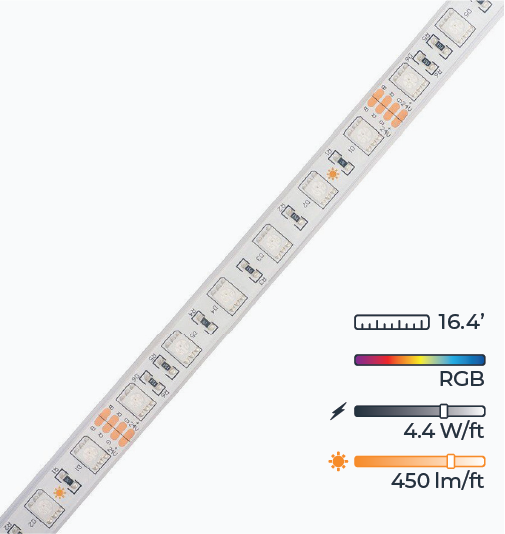 W-Series LED Strip Light - Ultra Bright - RGB Color Changing - Waterproof