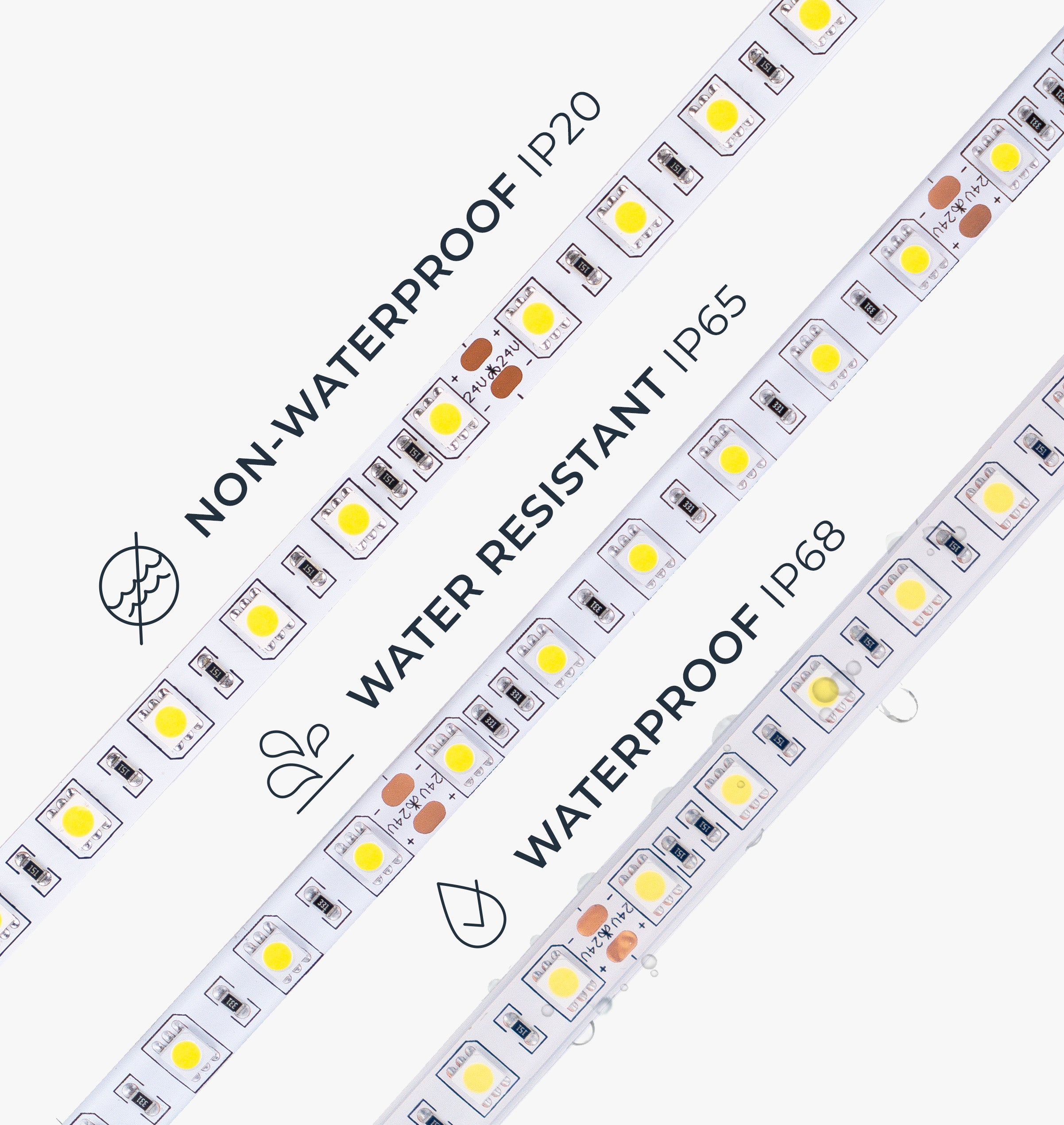 W-Series LED Strip Light - Ultra Bright - Single Color - Waterproof