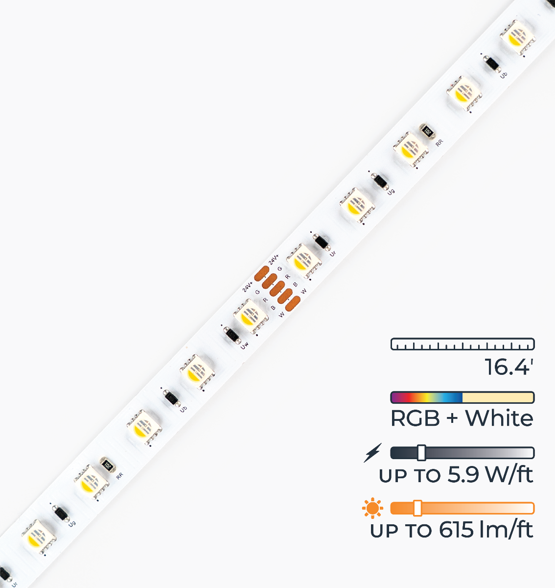 WideLine LED Strip Light – RGBW Color Changing – aspectLED