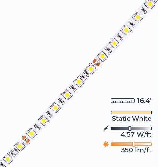 Superior™ 90 LED Strip Light – Static White