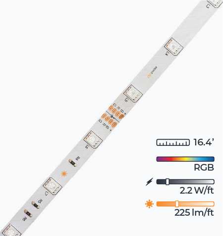 RGB Color Changing LED Strip Lights - aspectLED