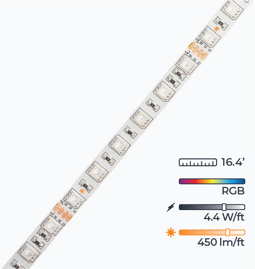 W-Series LED Strip Light - Ultra Bright - RGB Color Changing