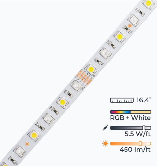 W-Series LED Strip Light - Ultra Bright - RGBW Color Changing