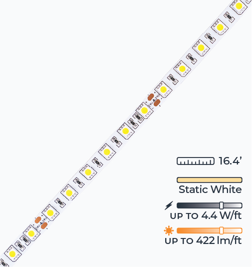 W-Series LED Strip Light - Ultra Bright - Single Color